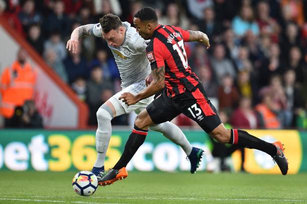 這些高效表 這些高效表